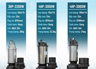 Top 3 Model bơm chìm INOX công nghiệp ( 1pha & 3 pha )