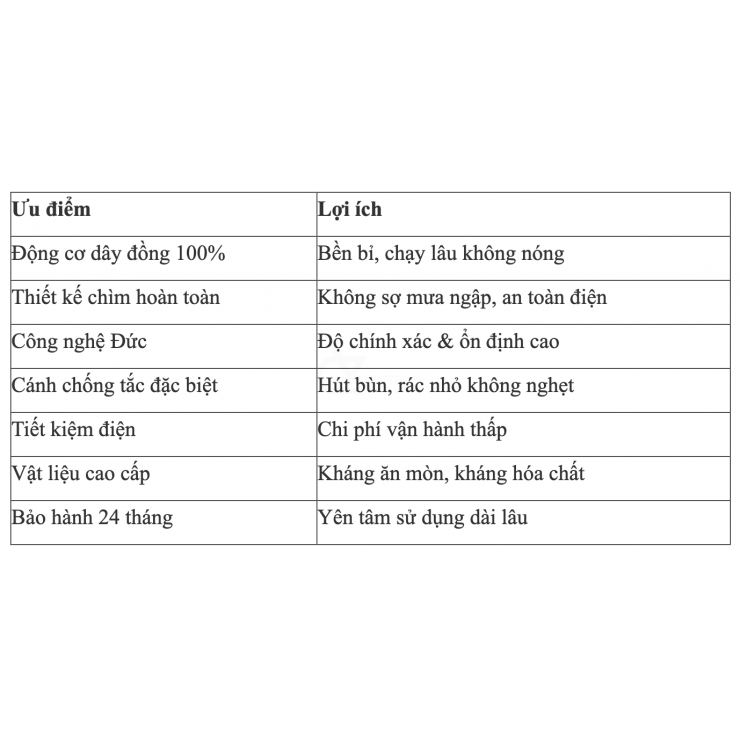 Bơm chìm nước thải 750W Adelino AQSD75F ( 1 pha 1.0Hp có phao )