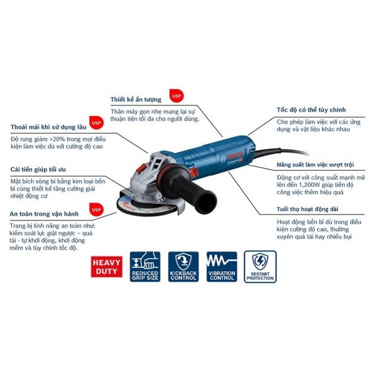 Máy mài góc 125mm Bosch GWS 12-125 S Professional