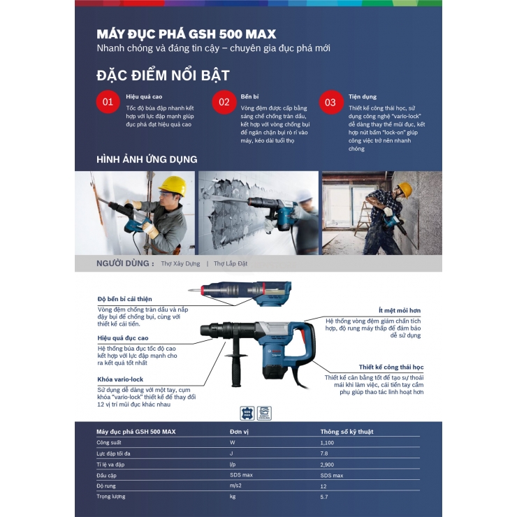 Máy đục bê tông 17mm Bosch GSH 500 Professional