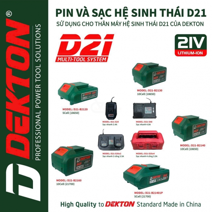 Đế chuyển chân máy D21 qua chân Pin M21 Dekton D21-M21ADP