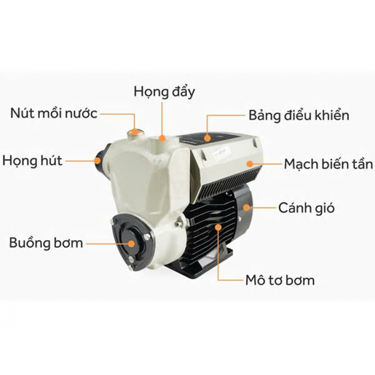 Máy bơm tăng áp biến tần 800W Shirai IJLm 800AP Inverter