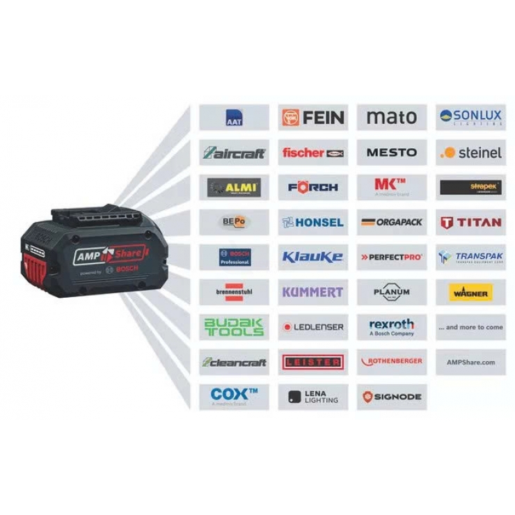 Pin Bosch 5.0A GBA 18V Professional
