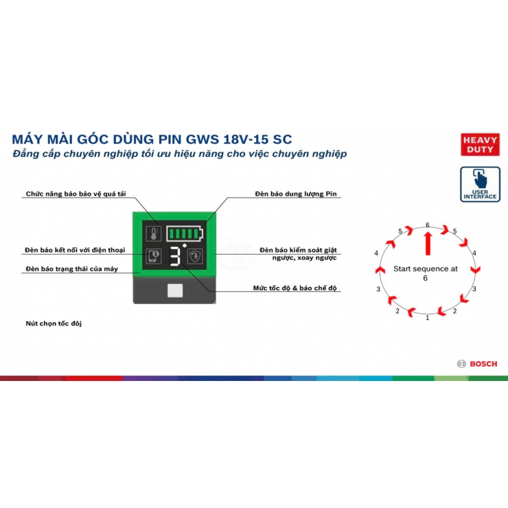 Mài Pin BITURBO Bosch GWS 18V-15 SC/PSC Professional ( chưa Pin & Sạc )
