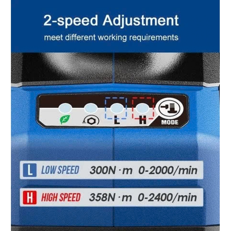 Máy siết bulong 500Nm Pin 20V Dongcheng DCPB 358 ( chưa Pin & Sạc )